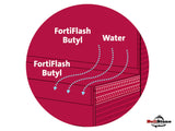 FortiFlash® Butyl - BellStone